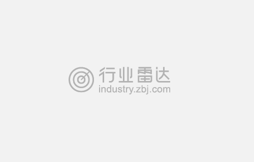 Unity UI优化小结