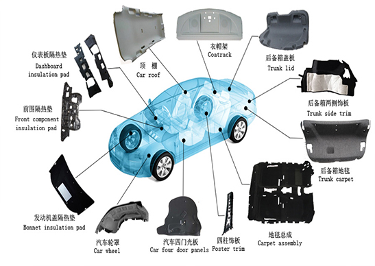 【贝特尔翻译】上依红公司安全材料翻译