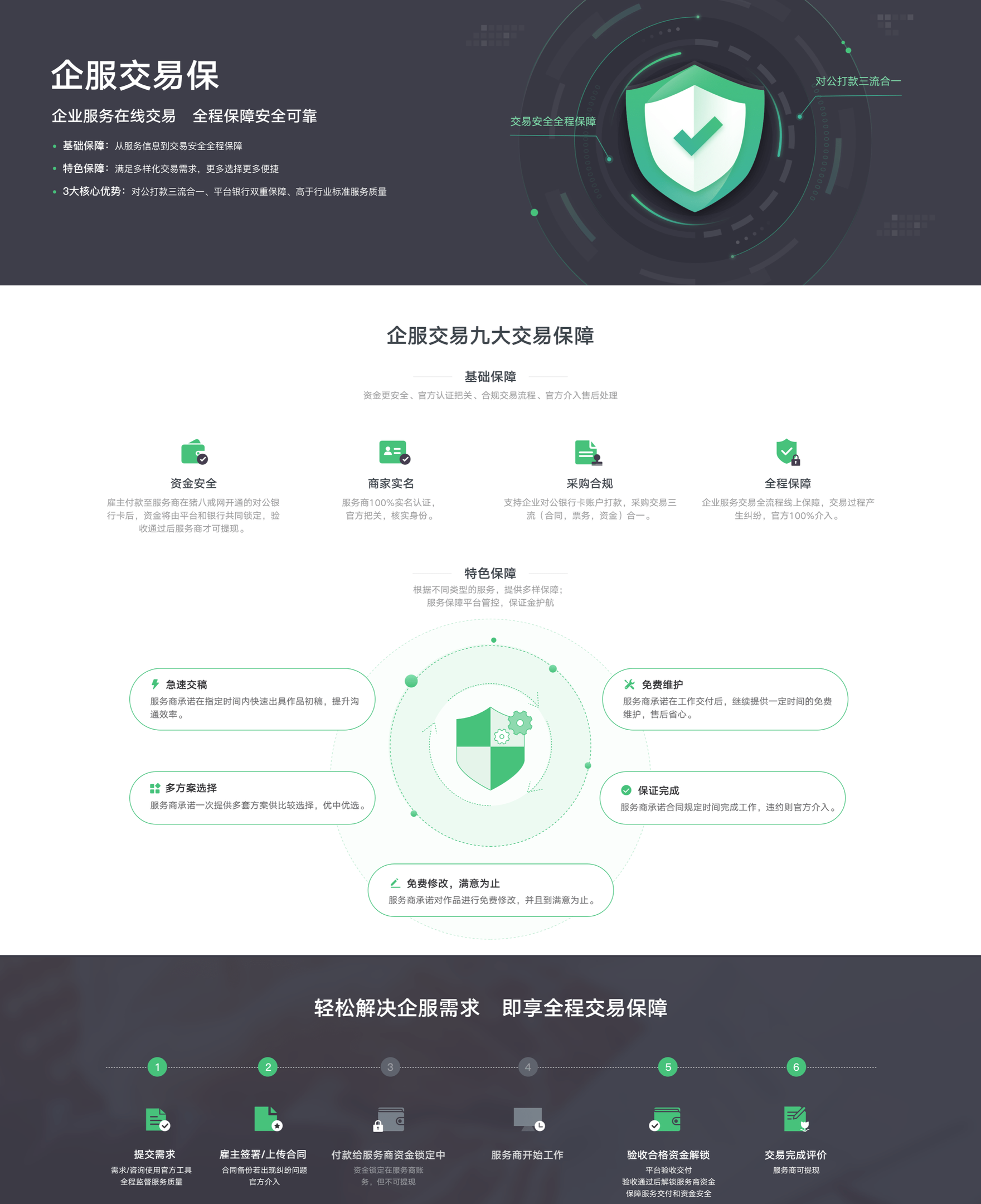 APP開發(fā)、交友APP開發(fā)、盲盒APP開發(fā)、商城APP開發(fā)