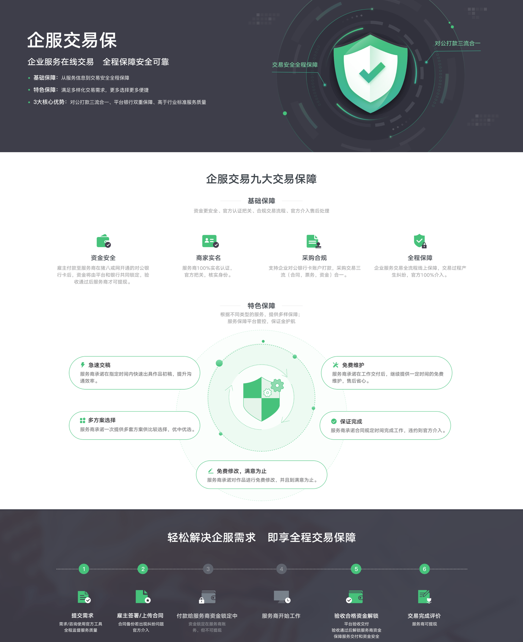 H5企业网站定制网站建设自适应网站开发h5响应式网站制作